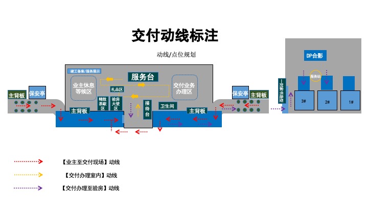 地产项目盛大交付（玺鉴新居·共赴美好主题）活动策划方案