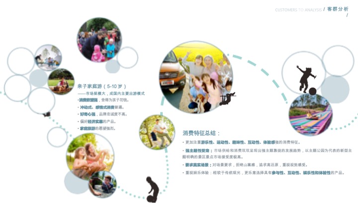 蜀南竹海萌宠乐园定位规划设计景观方案