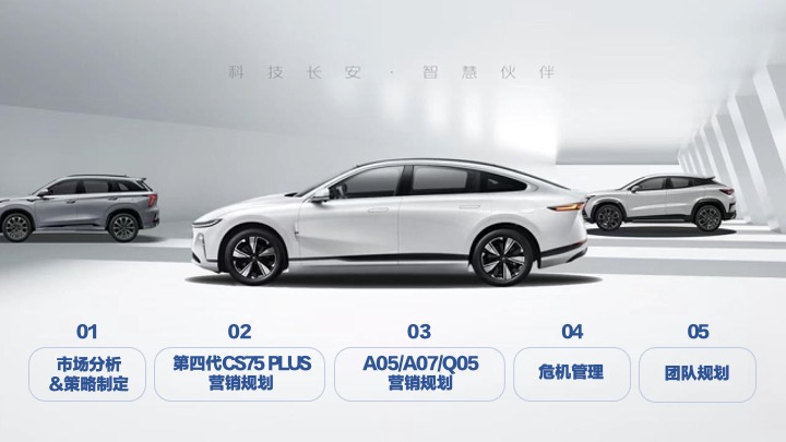 长安汽车第三季度区域营销规划