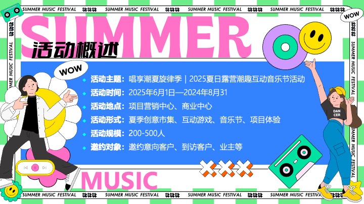 商场地产夏日露营潮趣音乐节（唱享潮夏旋律季主题）活动策划方案