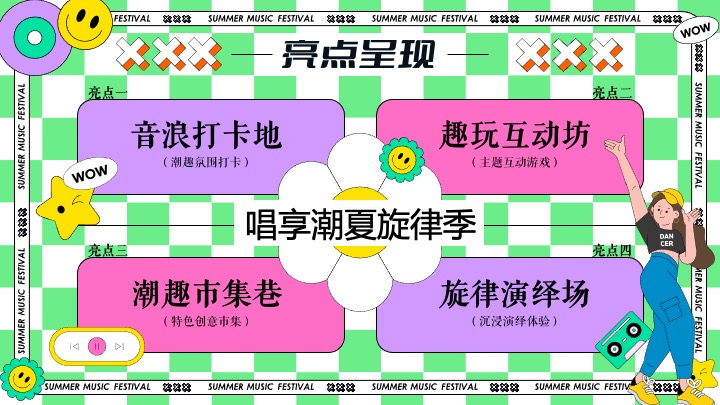 商场地产夏日露营潮趣音乐节（唱享潮夏旋律季主题）活动策划方案