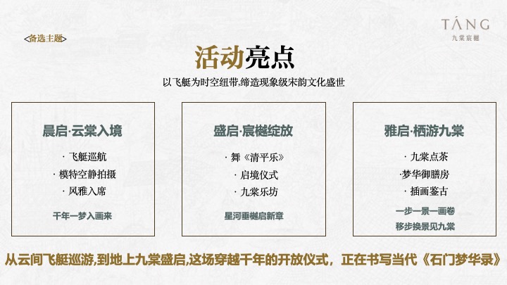 地产项目示范区开放（云棠引舟·宸启风华主题）落地执行方案