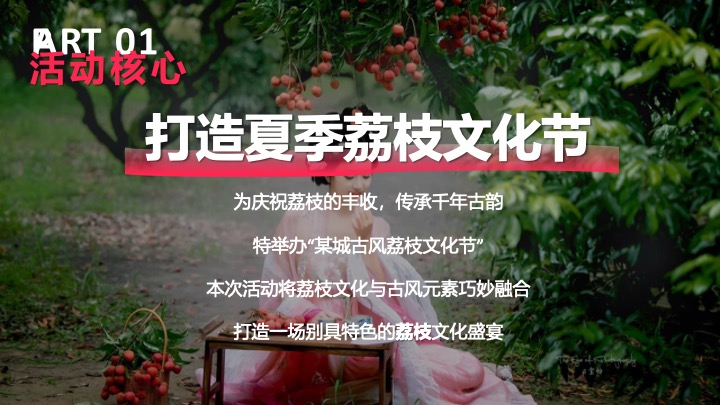 文旅景区夏季荔枝文化节（荔香古韵·梦回千年主题）活动策划方案