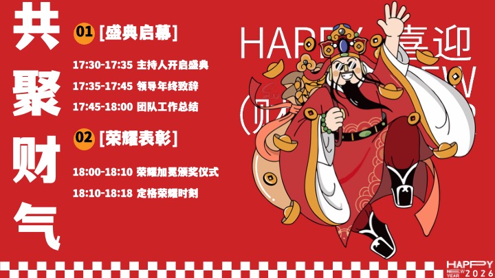 企业公司马年新春潮趣年会盛典（马上有钱主题）活动策划方案