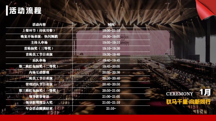 企业公司年会盛典暨表彰大会（驭马千里·向新同行主题）活动策划方案