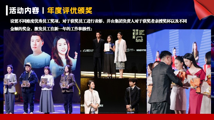 企业公司年会盛典暨表彰大会（驭马千里·向新同行主题）活动策划方案