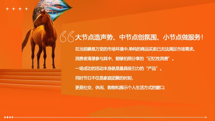 商场地产景区马年年度系列月度活动规划方案