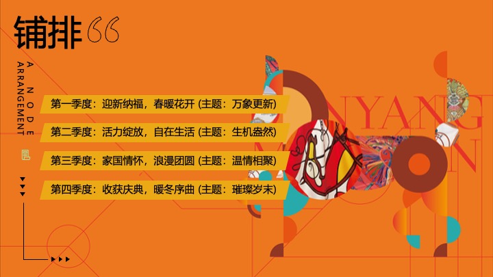 商场地产景区马年年度系列月度活动规划方案