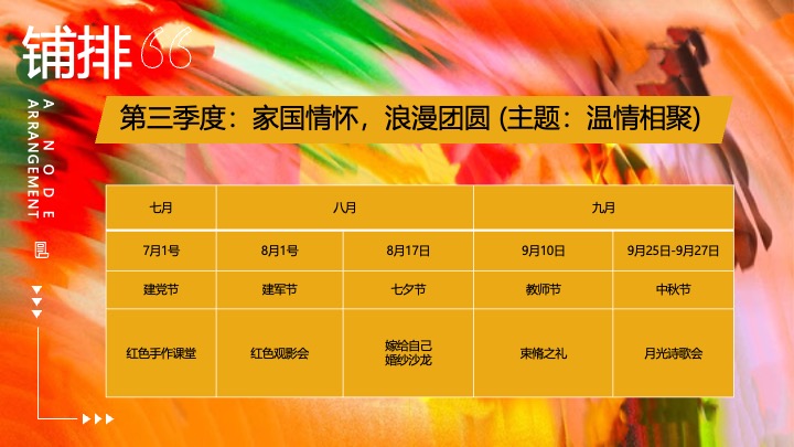 商场地产景区马年年度系列月度活动规划方案