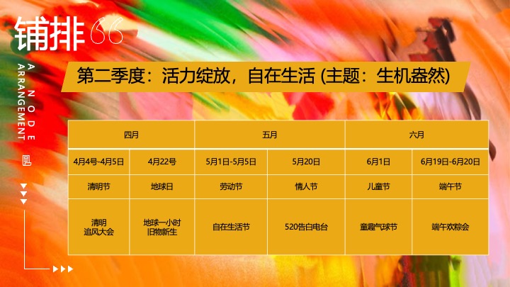 商场地产景区马年年度系列月度活动规划方案