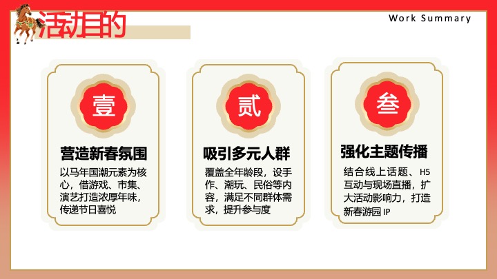 商业地产马年新春游园会（骏驰新春·潮玩游园主题）活动策划方案