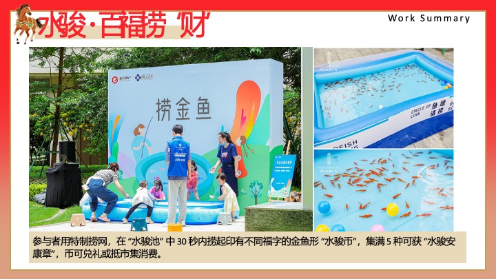 商业地产马年新春游园会（骏驰新春·潮玩游园主题）活动策划方案