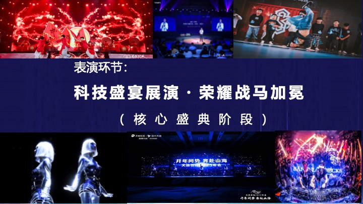 企业公司马年科技主题年会派对（创新科技·智启未来主题）活动策划方案