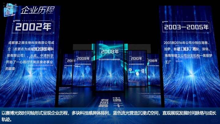 企业公司马年科技主题年会派对（创新科技·智启未来主题）活动策划方案