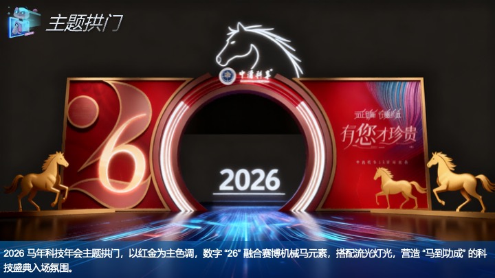 企业公司马年科技主题年会派对（创新科技·智启未来主题）活动策划方案