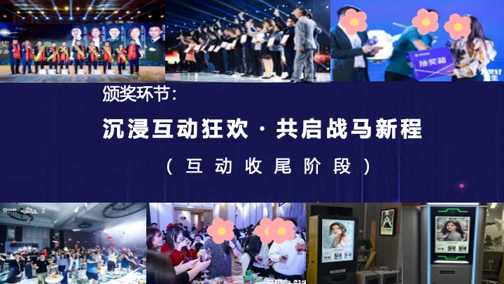 企业公司马年科技主题年会派对（创新科技·智启未来主题）活动策划方案