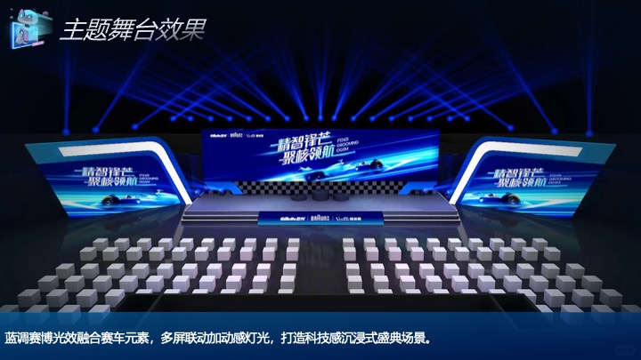 企业公司马年科技主题年会派对（创新科技·智启未来主题）活动策划方案