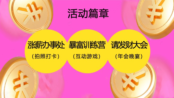企业公司马年新春发财年会（马上转运·富贵自来主题）活动策划方案