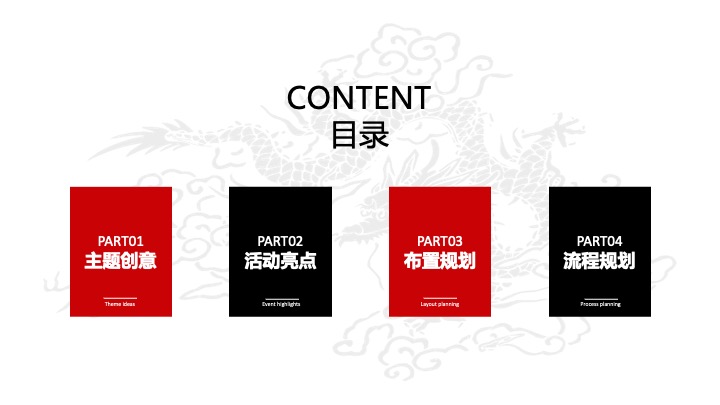 金融公司年终盛典暨表彰大会（乘风破浪·开拓未来主题）活动策划方案