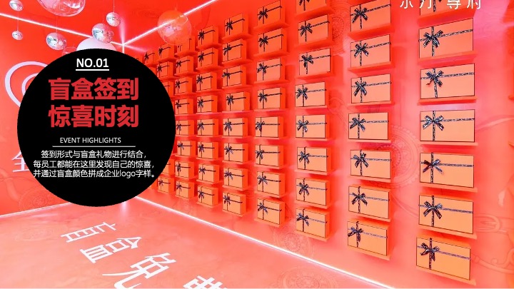 金融公司年终盛典暨表彰大会（乘风破浪·开拓未来主题）活动策划方案