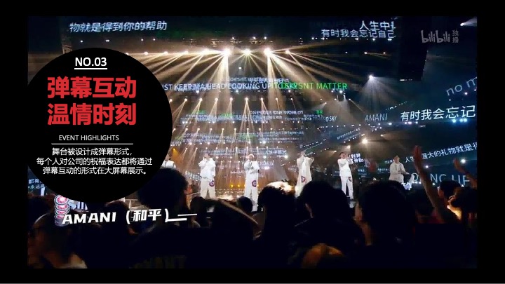 金融公司年终盛典暨表彰大会（乘风破浪·开拓未来主题）活动策划方案