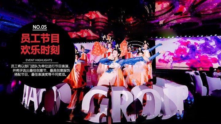 金融公司年终盛典暨表彰大会（乘风破浪·开拓未来主题）活动策划方案