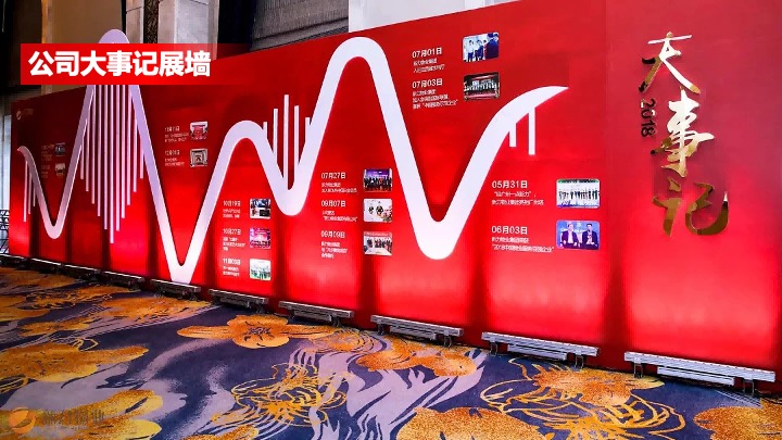 金融公司年终盛典暨表彰大会（乘风破浪·开拓未来主题）活动策划方案