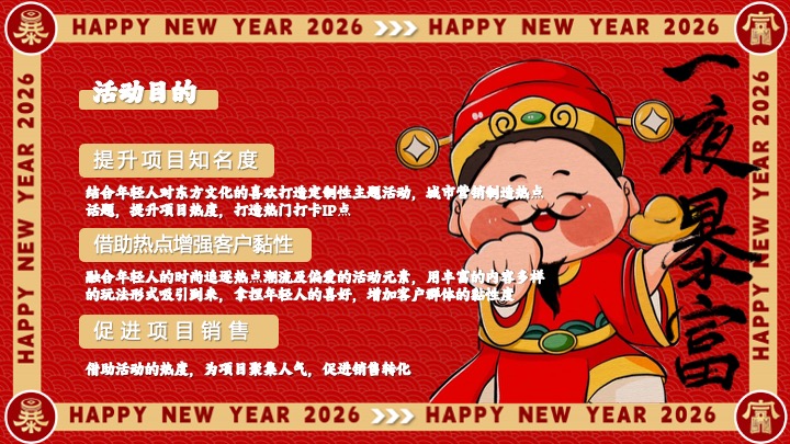 商场地产马年新春年货大集（马转乾坤主题）活动策划方案