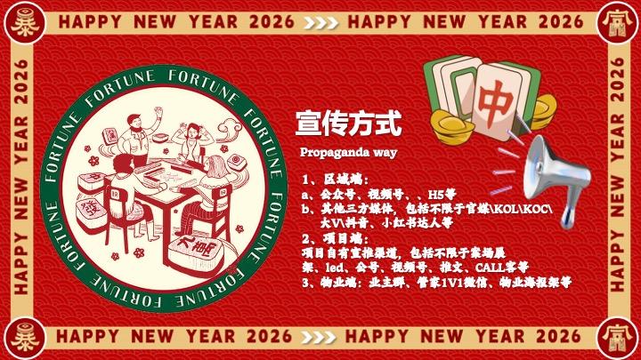 商场地产马年新春年货大集（马转乾坤主题）活动策划方案
