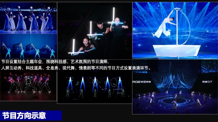 年会创意主题推荐合集策划方案