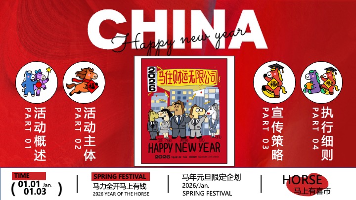 商场地产马年元旦限定（马上有喜市主题）活动策划方案