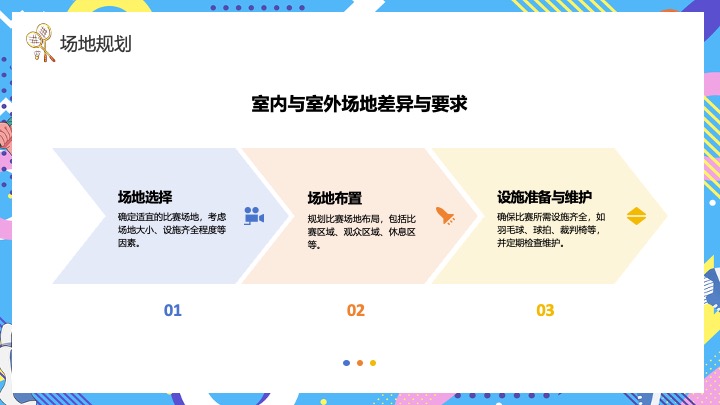 企业团队羽毛球公开赛（羽林争霸·谁与争锋主题）活动策划方案