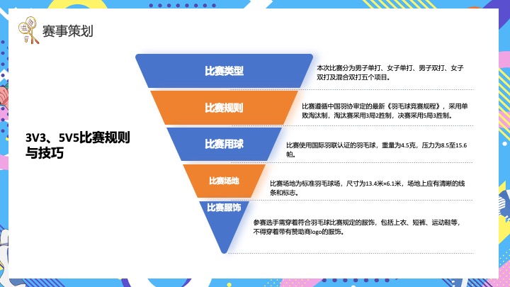 企业团队羽毛球公开赛（羽林争霸·谁与争锋主题）活动策划方案