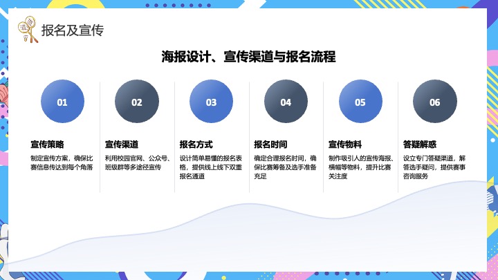 企业团队羽毛球公开赛（羽林争霸·谁与争锋主题）活动策划方案