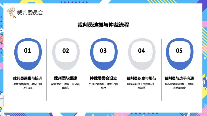 企业团队羽毛球公开赛（羽林争霸·谁与争锋主题）活动策划方案