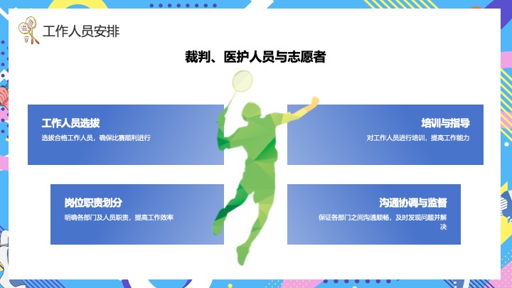 企业团队羽毛球公开赛（羽林争霸·谁与争锋主题）活动策划方案