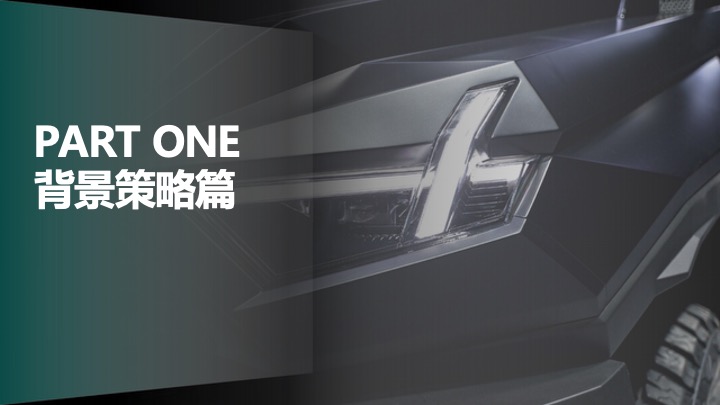 汽车猛士用户运营竞标方案