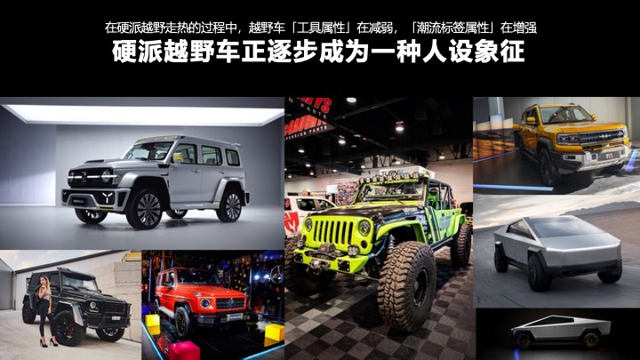 汽车猛士用户运营竞标方案