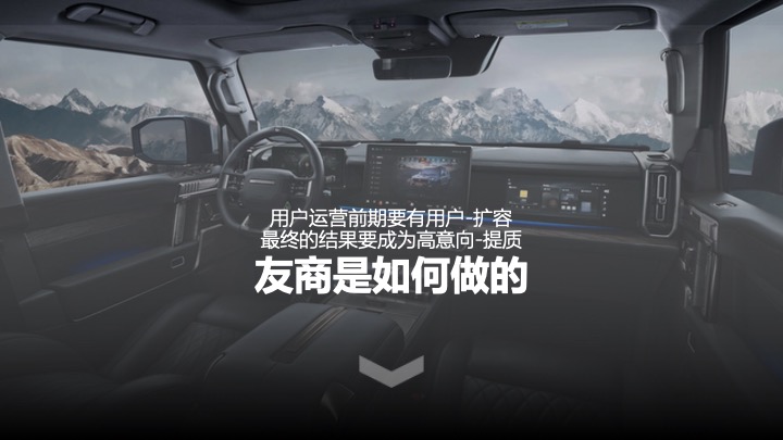 汽车猛士用户运营竞标方案