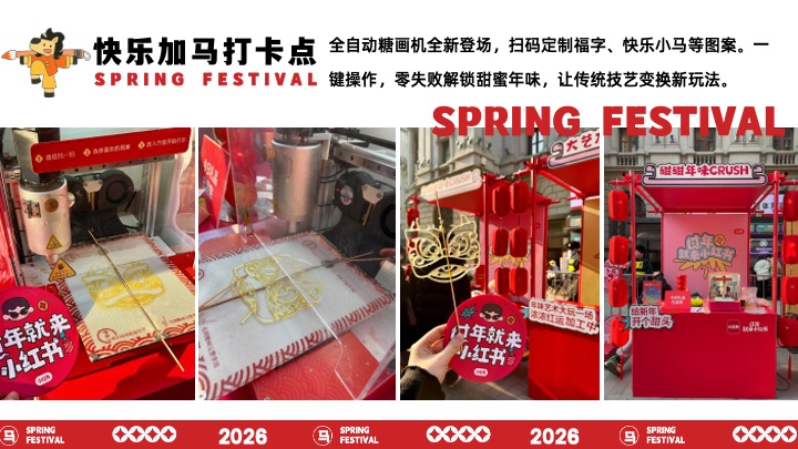 商场地产景区马年新年游园会（马马福福过大年主题）活动策划方案