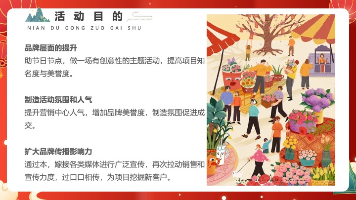 商业地产新春年宵花市集嘉年华（好市在吉主题）活动策划方案