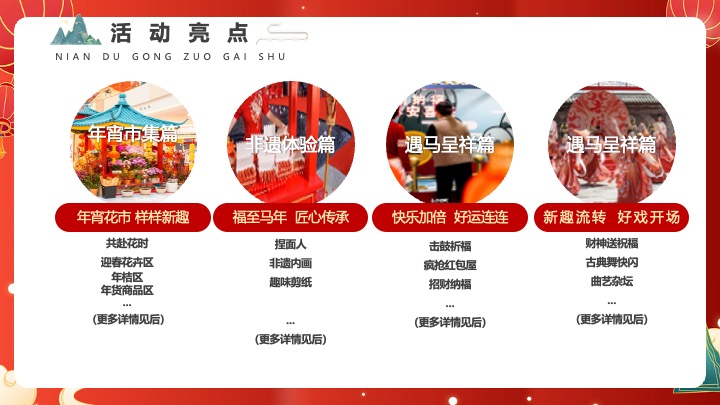 商业地产新春年宵花市集嘉年华（好市在吉主题）活动策划方案