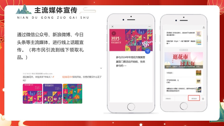 商业地产新春年宵花市集嘉年华（好市在吉主题）活动策划方案