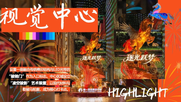 马年春节档新禧季系列（骏骋新程·东方潮韵主题）活动策划方案