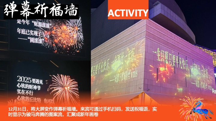 马年春节档新禧季系列（骏骋新程·东方潮韵主题）活动策划方案